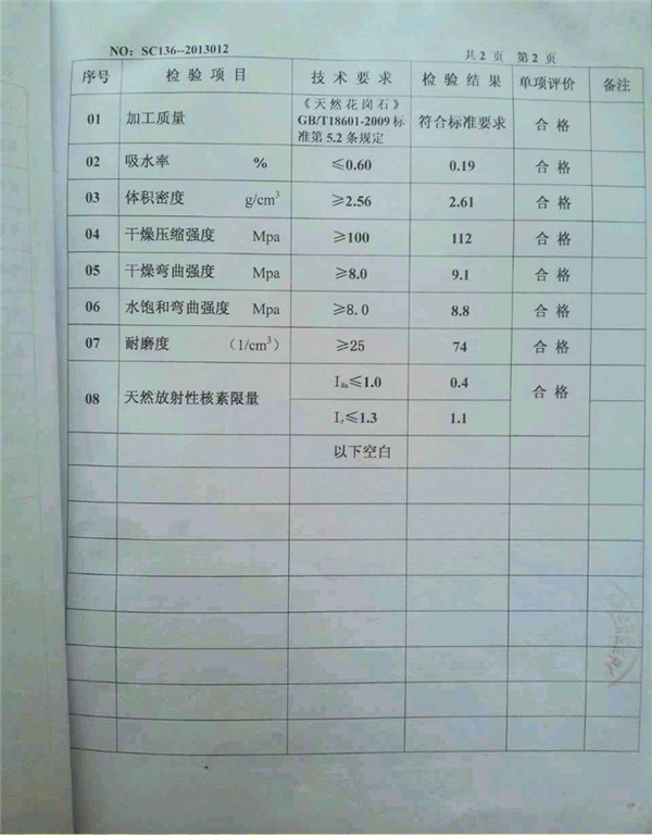 ���鱨��
